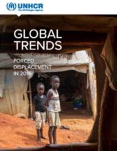 Resource_UNHCR global trends